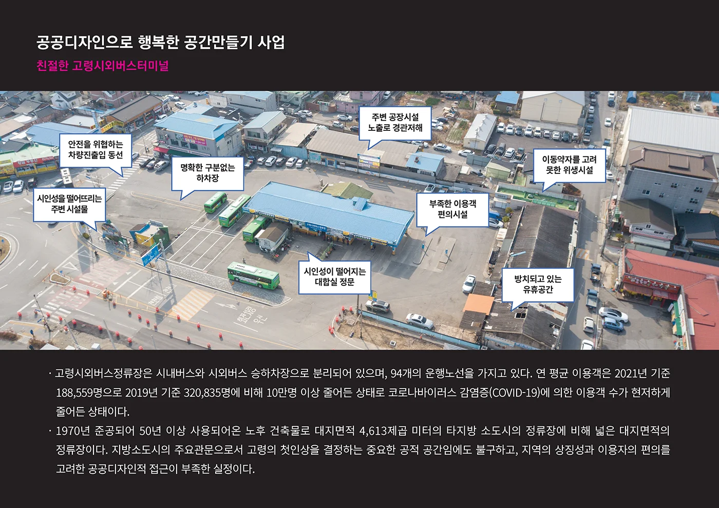 공공디자인으로 행복한 공간만들기 사업 | 친절한 고령시외버스터미널