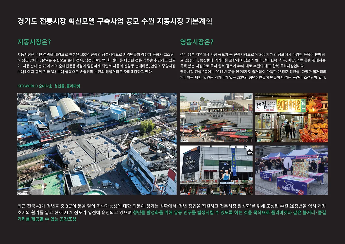 경기도 전통시장 혁신모델 구축사업 공모 수원 지동시장 기본계획