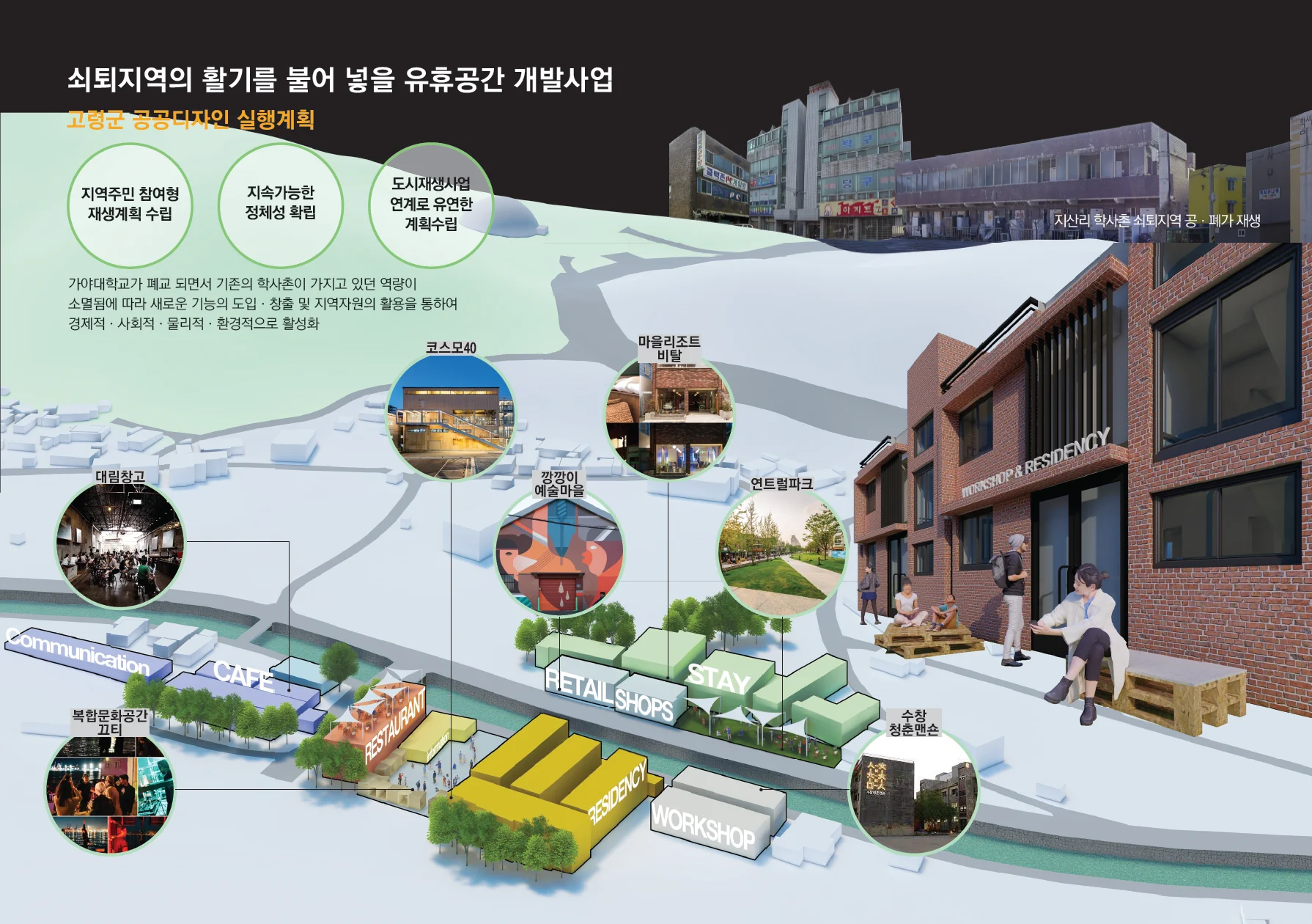 쇠퇴지역의 활기를 불어 넣을 유휴공간 개발사업