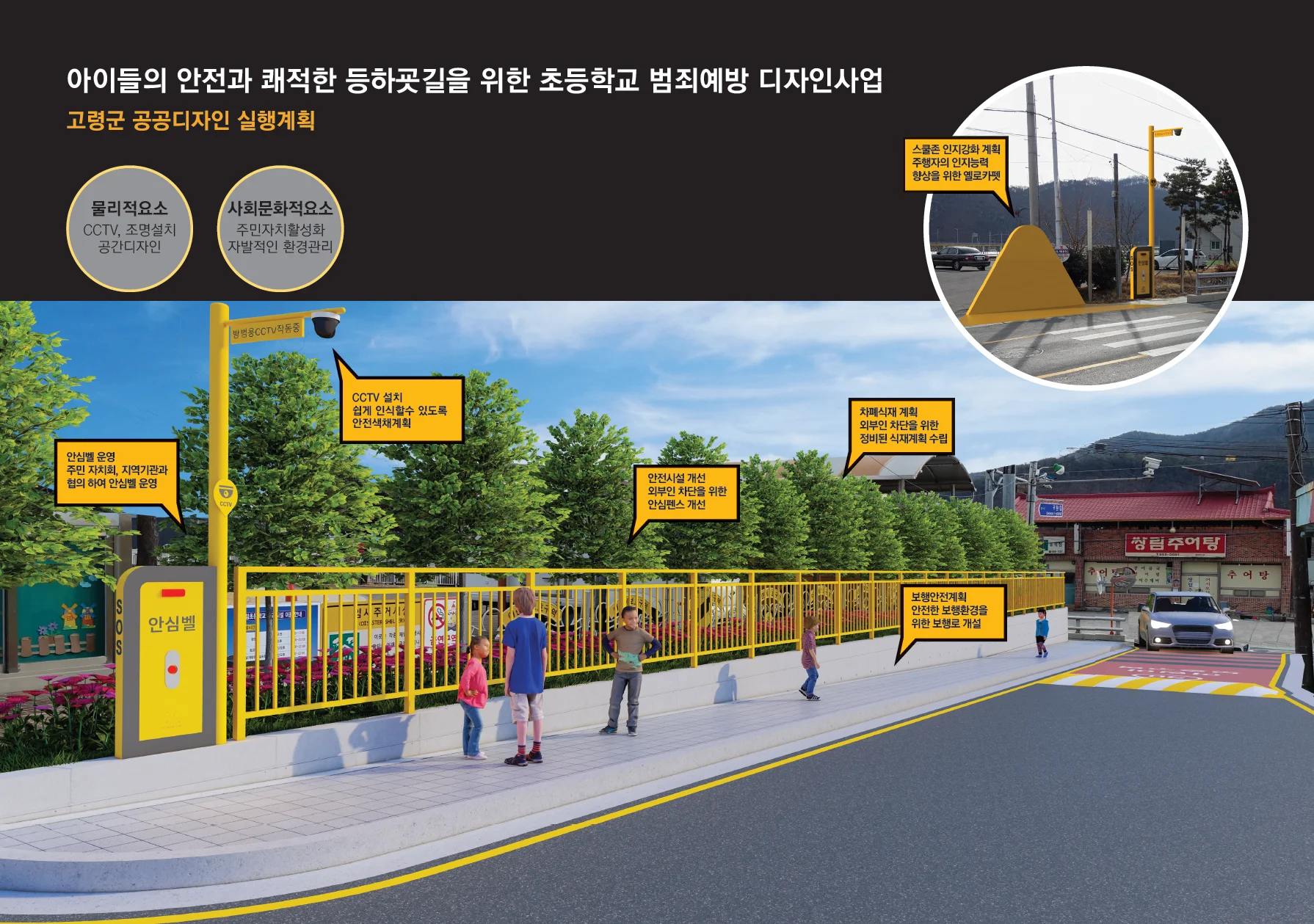 아이들의 안전과 쾌적한 등하굣길을 위한 초등학교 범죄예방 디자인사업