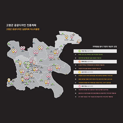 고령군 공공디자인 진흥계획