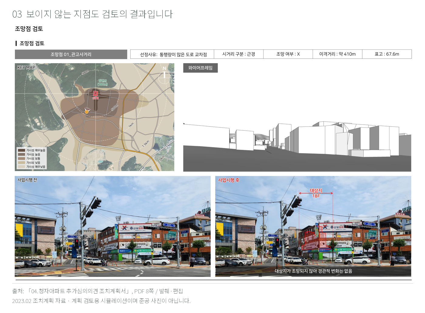 이천 청자아파트 관고사거리 조망점의 사업 전후 경관 비교