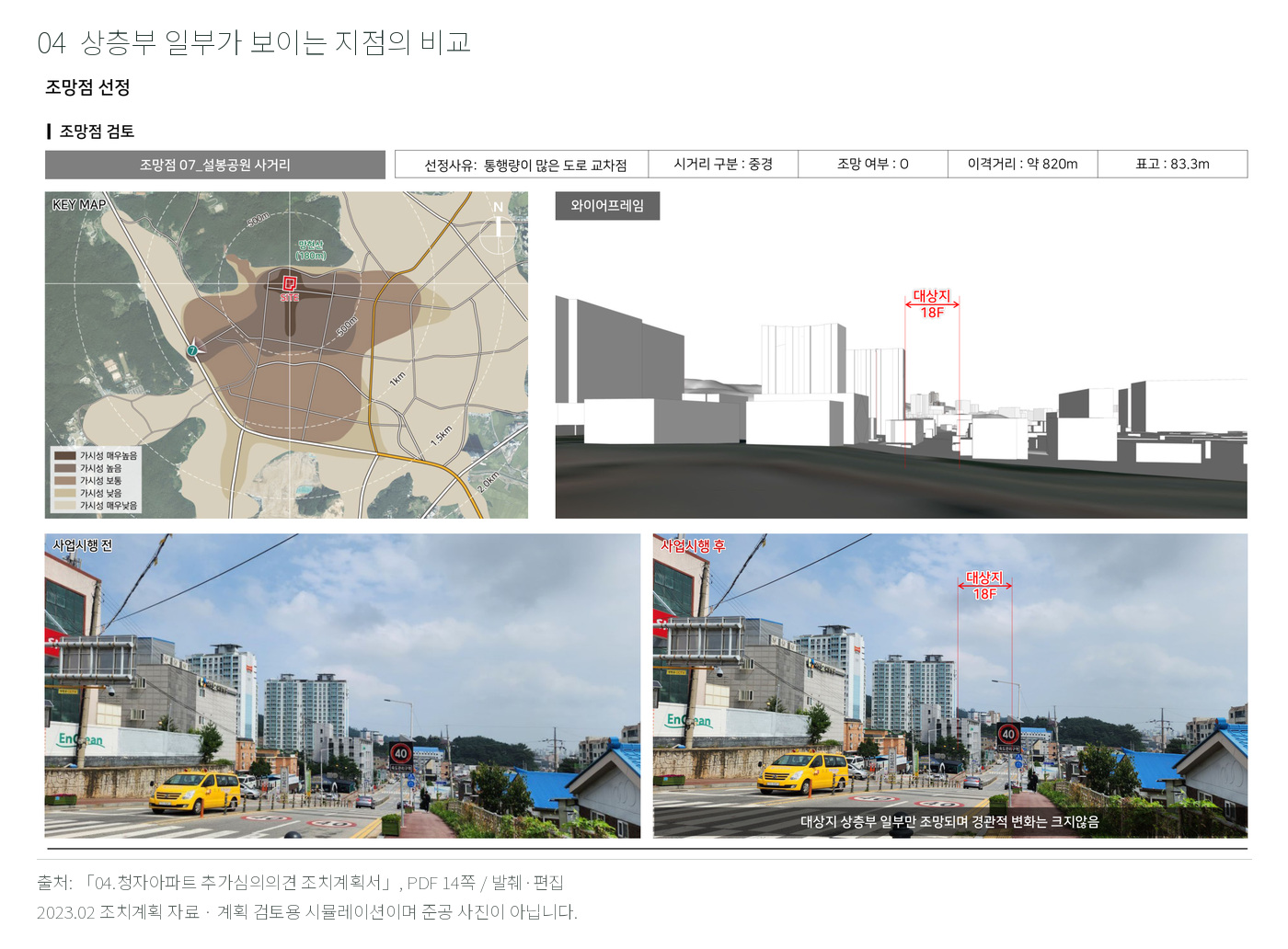 이천 청자아파트 조망점별 사업 전후 경관시뮬레이션