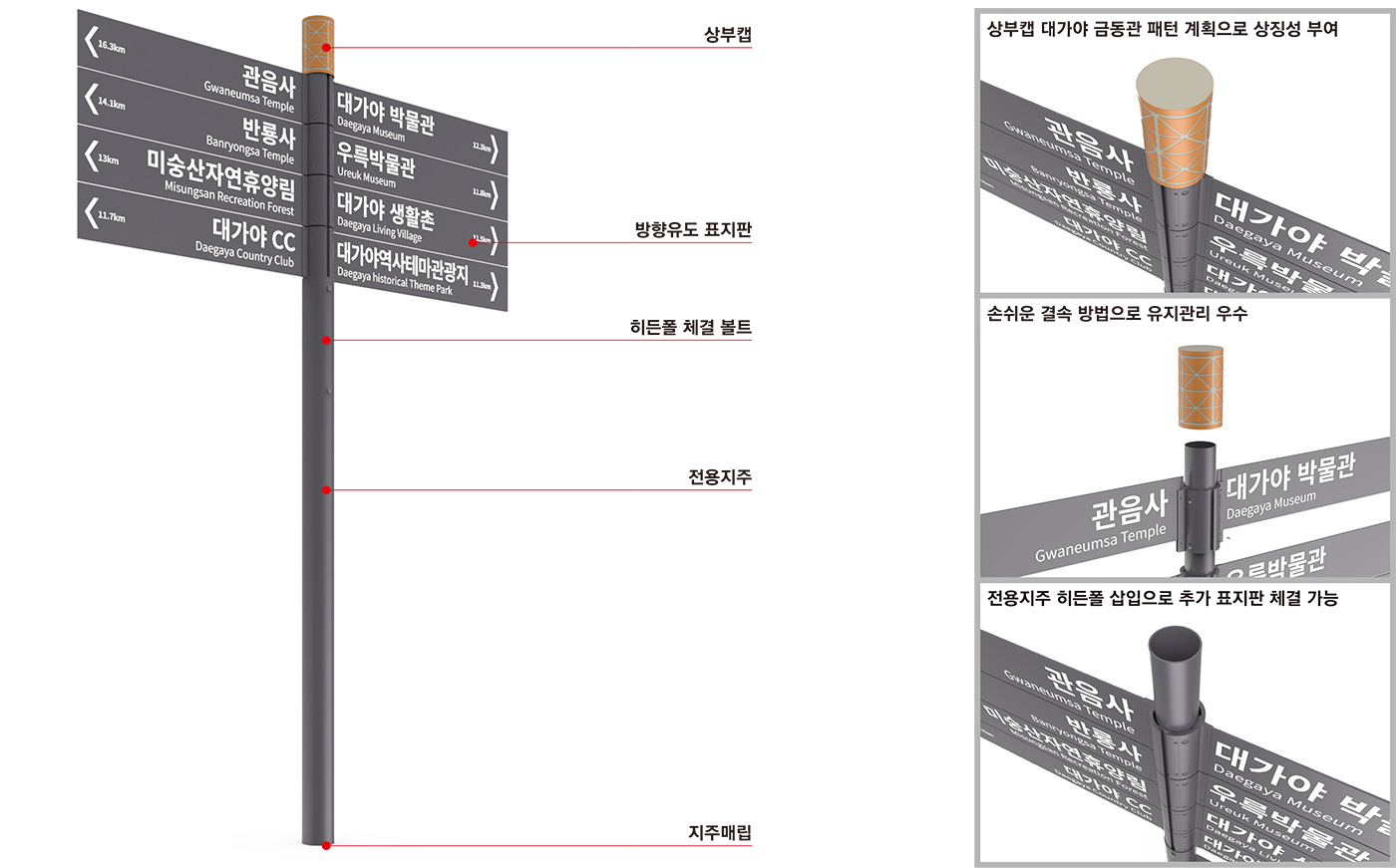 고령군 차량용 안내표지판의 전용지주·히든폴 체결 구조와 유지관리 방식