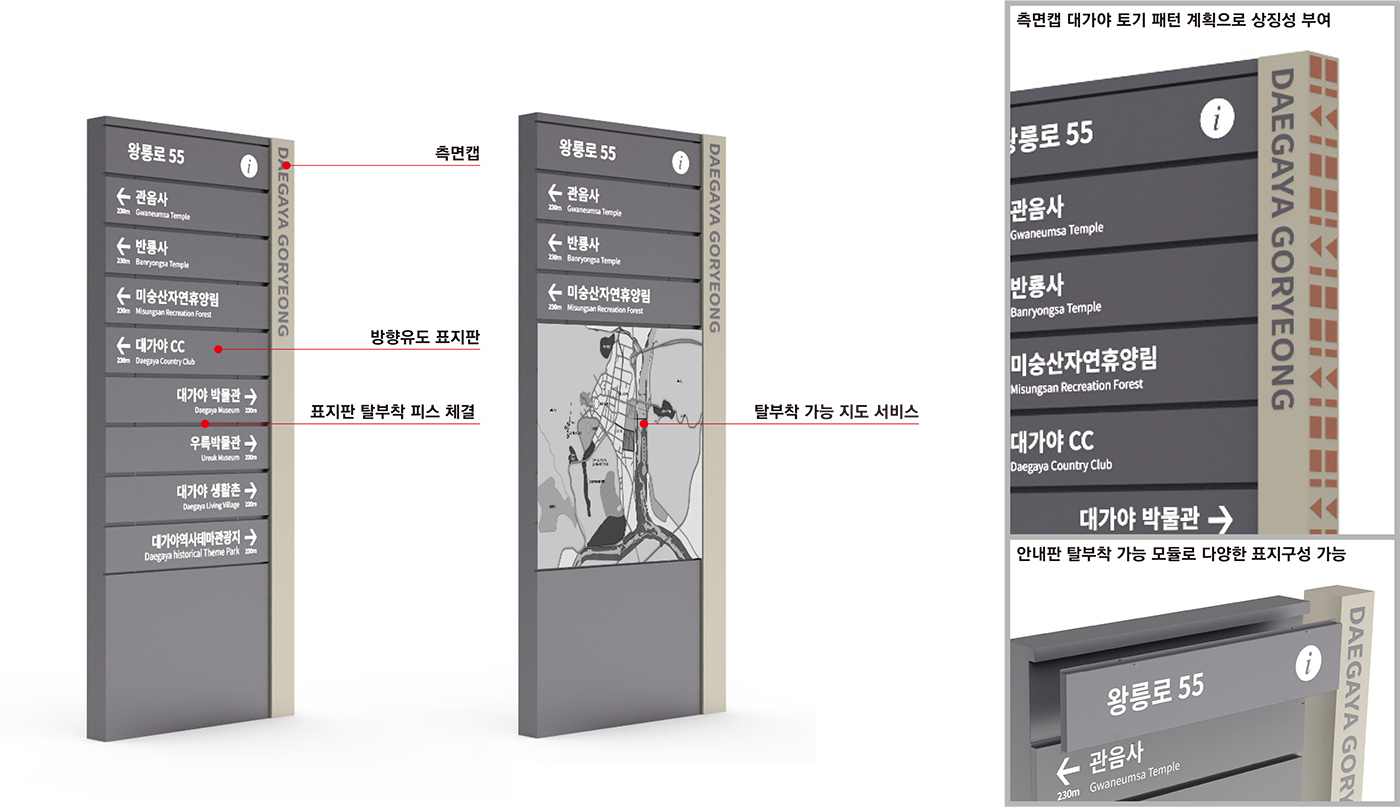 고령군 보행용 안내표지판의 모듈형 표지 교체 방식과 지도 서비스 구성